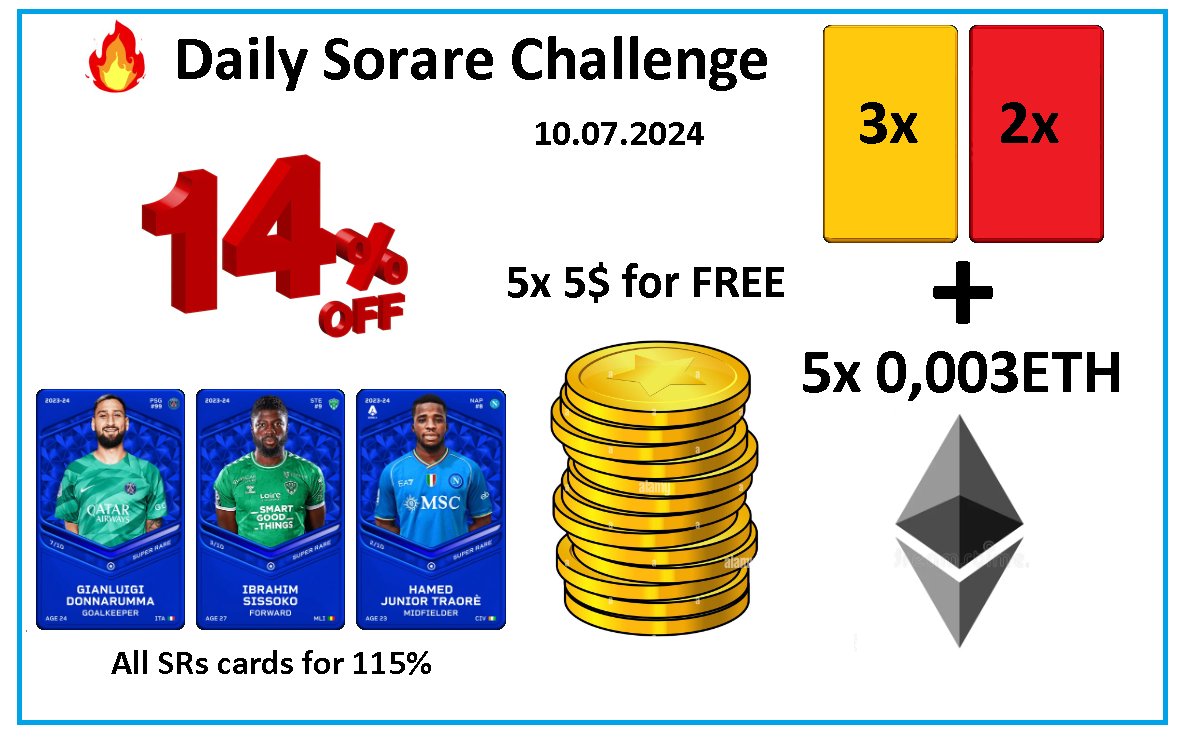Daily <a href="/Sorare/">Sorare</a> Challenge Starts Now 10.07.2024 😍

1⃣ 3 x Limited and 2 x Rare Cards form Ligue 1+ 5x 0,003ETH for 10 random people who make at least one transaction with me within 24 hours 👍
2⃣ Swap all my Super Rare Cards for 115% of Your cards value ❤️
3⃣🆓 5$ for 5 random
