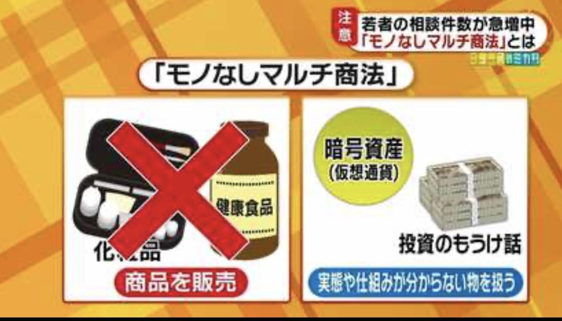 day1tv_'s tweet photo. 物なしマルチに要注意⚠️
仮想通貨、NFT、DAO、web3.0
こういった投資関連で、紹介報酬制度があるものは投資ではなくマルチ商法です。
又、海外で認可があるから大丈夫と言う事業も多いが日本国内で活動する場合、必ず日本での許可は必要。
犯罪に加担する事になります。
#投資詐欺 #NFT #仮想通貨 https://t.co/Tj8UgQd648