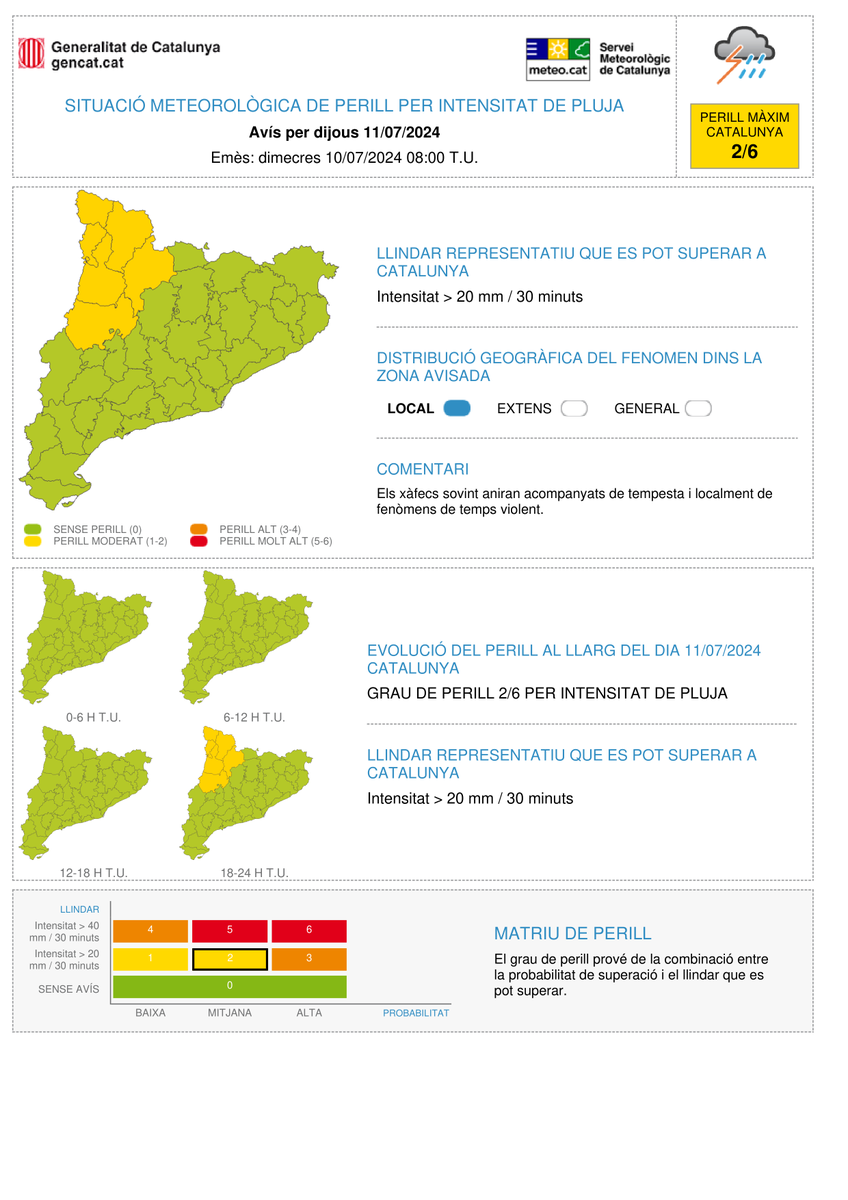 meteocat's tweet photo. ⚠ El Servei Meteorològic de Catalunya emet un avís de situació meteorològica de perill (#avisosSMP) per intensitat de pluja ⚠

➡ dijous 20:00 h - divendres 20:00 h

➡ Possibilitat de precipitació > 20 mm / 30 minuts

➡ Grau de perill màxim: 🟡 2/6

Hora local (h) = TU+2 https://t.co/qmowHxPqJb