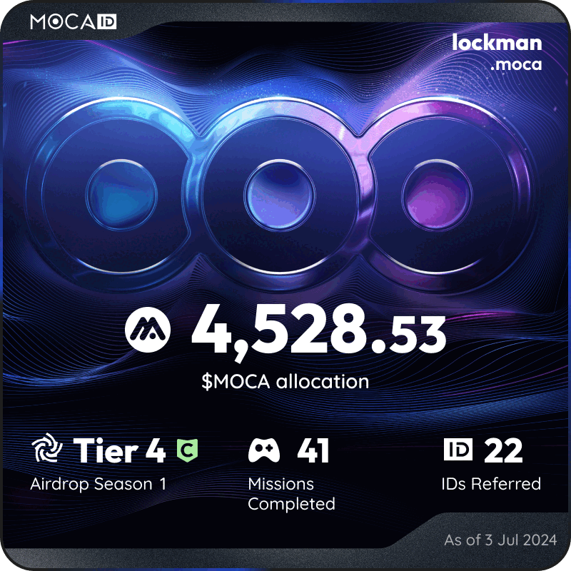 #Mocalized by $MOCA 👁
I claimed 4528.53 $MOCA from the <a href="/Moca_Network/">Moca Network</a> Moca ID airdrop! Claim yours here ➡ mocaverse.xyz/moca-airdrop/