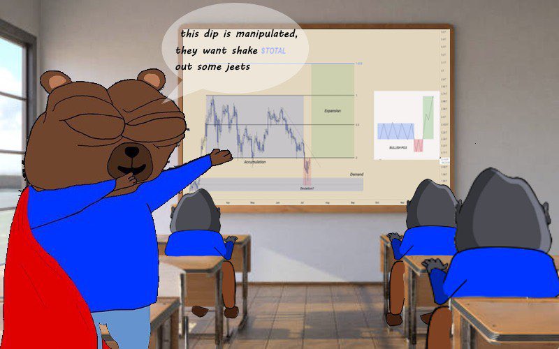 wenM00Nsir's tweet photo. Gm $Bobo And $Monke family
Chart credit to @MaxBecauseBTC 
Meme by @RealTimTheToad https://t.co/vyhkfDtEBu