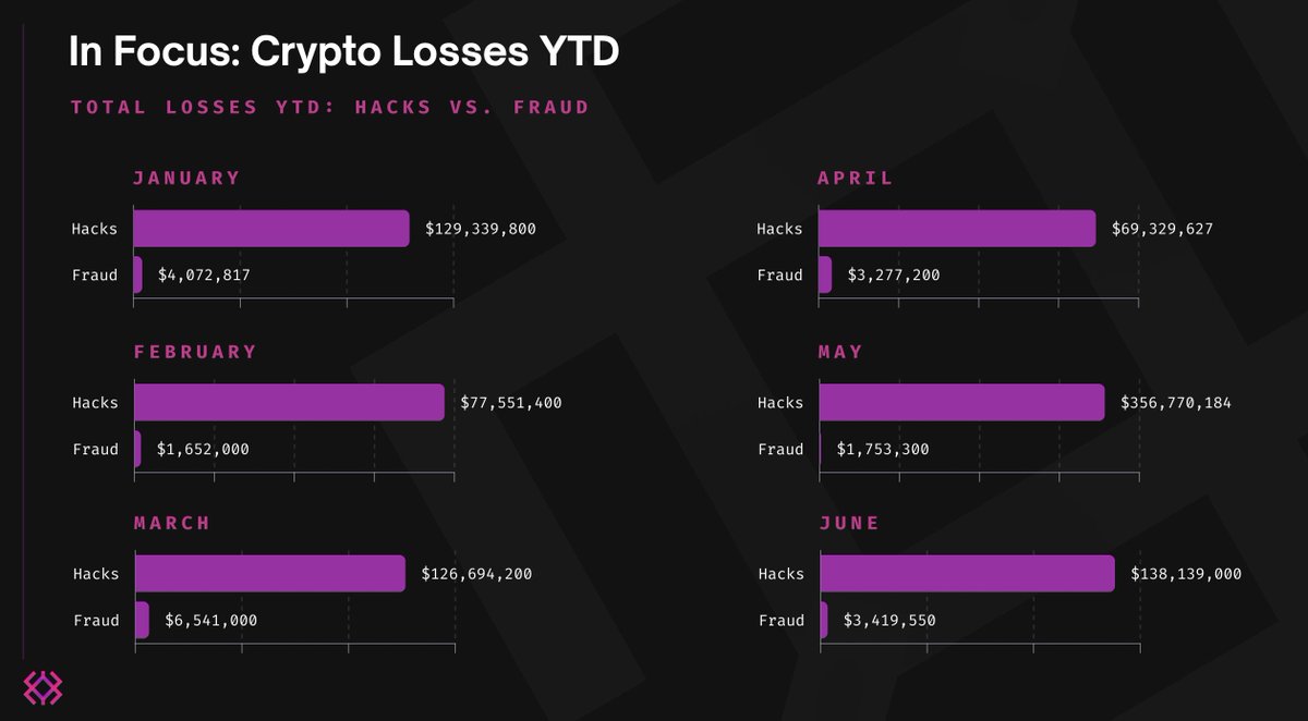 Hackless tweet media