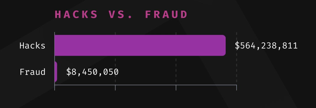 Hackless tweet media