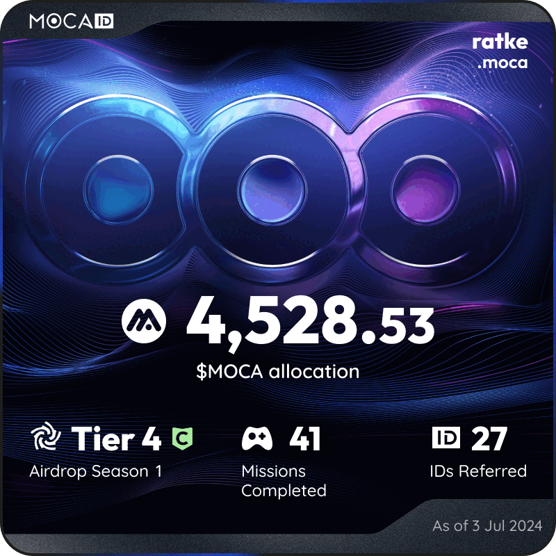 #Mocalized by $MOCA 👁
I claimed 4528.53 $MOCA from the <a href="/Moca_Network/">Moca Network</a> Moca ID airdrop! Claim yours here ➡ mocaverse.xyz/moca-airdrop/