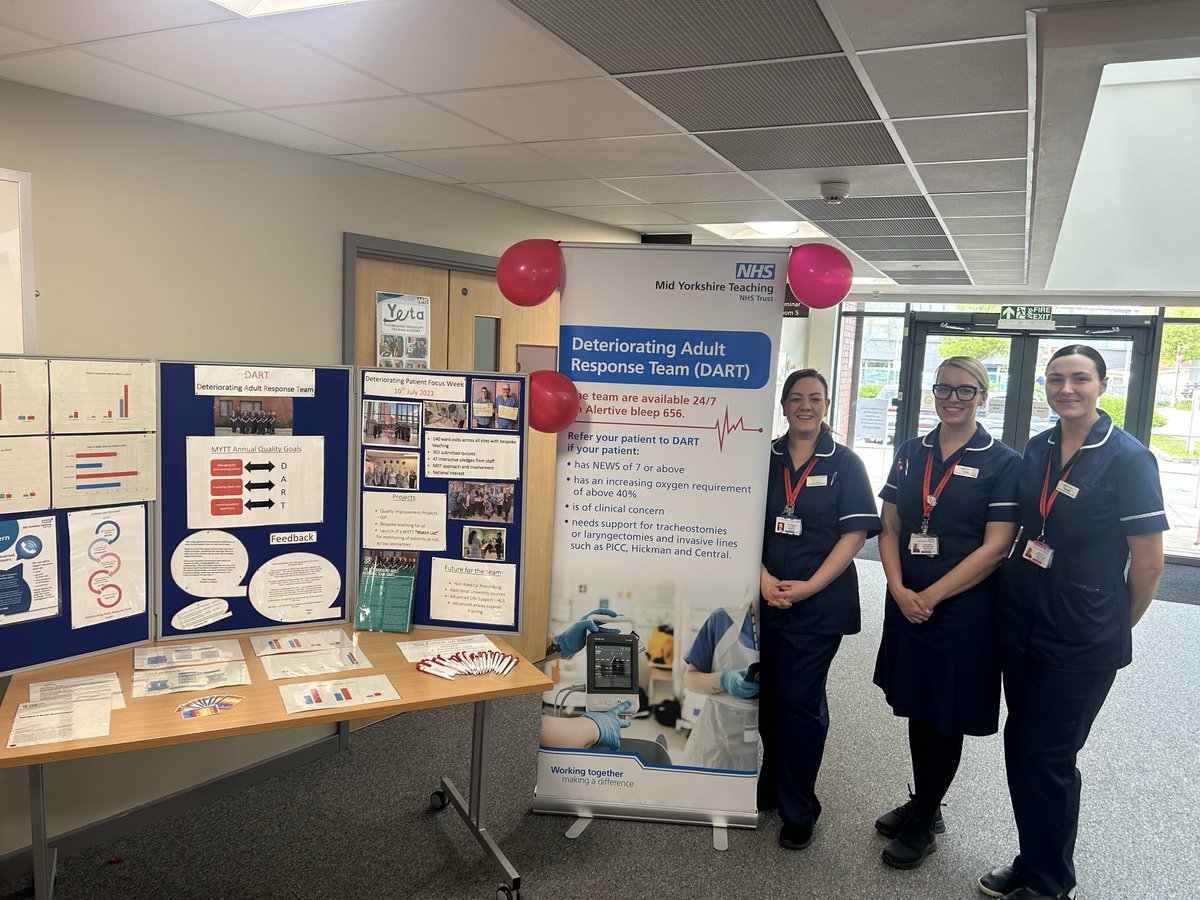 A year of DART ⭐️🎯

We are incredibly proud of our achievements and are always happy to share these within our Trust and more nationally, linking with our networks and wider organisations to achieve the best for patients across the whole of Yorkshire and wider regions ⭐️👩🏻‍🏫