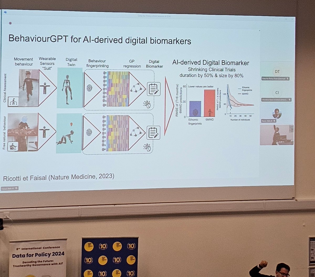 All human evolution is driven by changes in our behaviour- Aldo Faisal <a href="/Data_and_Policy/">Data & Policy</a> on Heatlth and AI. Excellent examples of applied science (AI) for health.