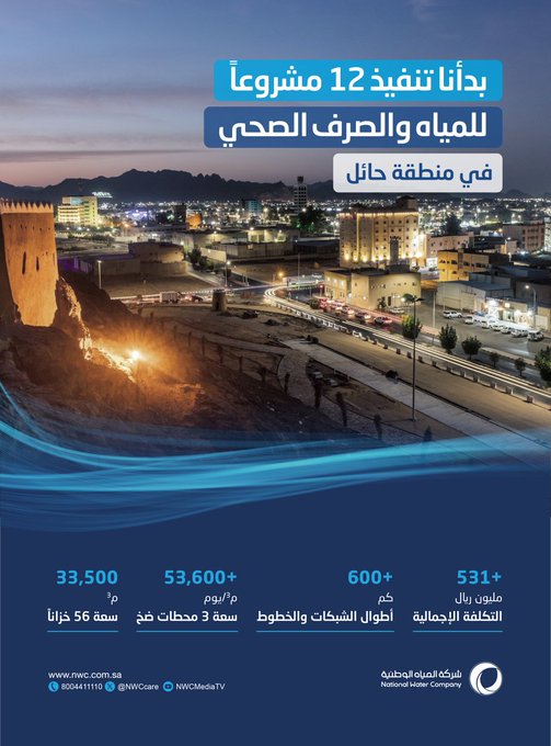 الصورة