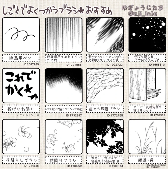 ふだん仕事のモノクロ原稿でお世話になっているツールのうちブラシ(的な)タイプのよく使うものをまとめました。右側が作例です
#オススメペン
#CLIPSTUDIO 
