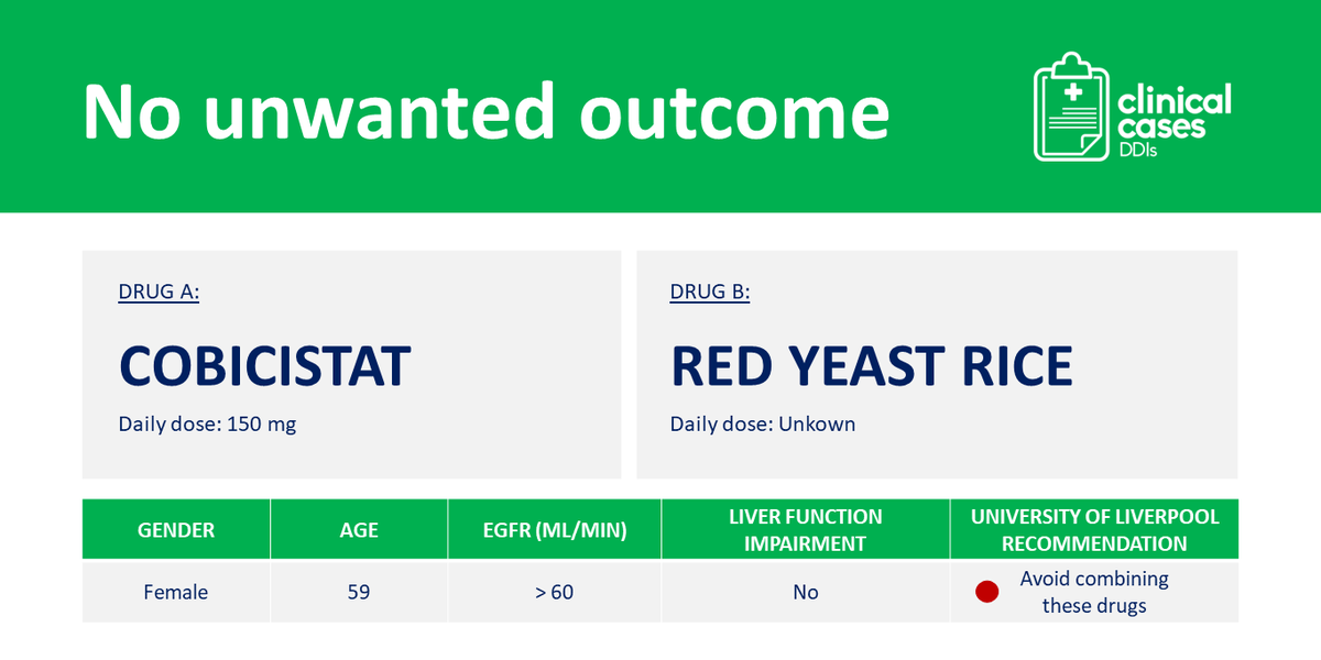 ClinicalDDIs's tweet photo. This case involving a natural product (red yeast rice) and a boosted ARV (elvitegravir/cobicistat) underscores the need for caution with boosted antiretrovirals due to potential interactions that can lead to significant morbidity and mortality. Read more: https://t.co/vhoCDsWLt1 https://t.co/b8KM3yvl4D