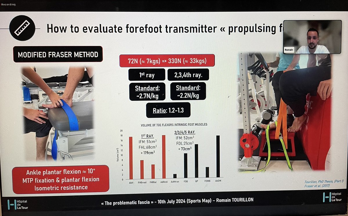 sportsmapnet's tweet image. A fantastic presentation from @r_tourillon on how objectively evaluate and strengthen the foot and plantar fascia.