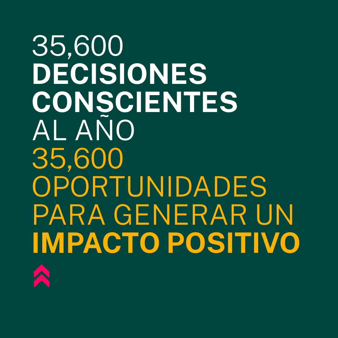 Y en nuestro Impact Report encontrarás cómo con nuestras 35.600 decisiones del año 2023 seguimos apostando por convertir Canela en una fuerza de impacto positivo.

Descubre el Impact Report 2023 ➡️ bit.ly/3JTi3ED 

#ImpactReport2023 #Communication #Agency