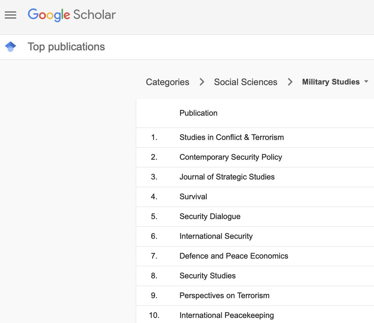 CSP Journal tweet media