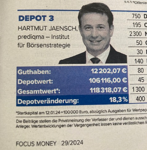 JaenschHartmut's tweet photo. #FOCUS MONEY (Nr. 29 v 10.07. 2024): «Starke Finanztitel treiben das Jaensch-Depot an«
Das Magazin berichtet, mit welcher #Aktien-Auswahl das auf Basis von #prediqma geführte Depot mit +18,3 % weiter vorne liegt und dabei Dax (+ 10,5 %) sowie MSCI-World (+15,1 %) übertrifft. https://t.co/SJVLPSH3Bu