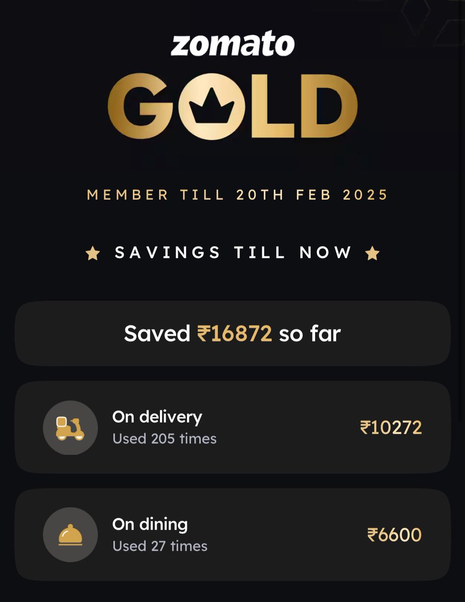 pikogod's tweet photo. @zomato only if we could redeem this🎀 Eventually the amount will be equivalent to ps5 😭 https://t.co/hb7OgpAiXS