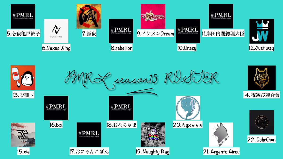 0ryo0enjoy's tweet photo. 今日はRL!!!
みんなで新シーズン勝ちに行きます!!!
配信もあるのでJW WINお願いします🙇
骨折れても心は折れないw
がんばるぞー💪
#PMRL
#JW WIN https://t.co/4RiUs216S1