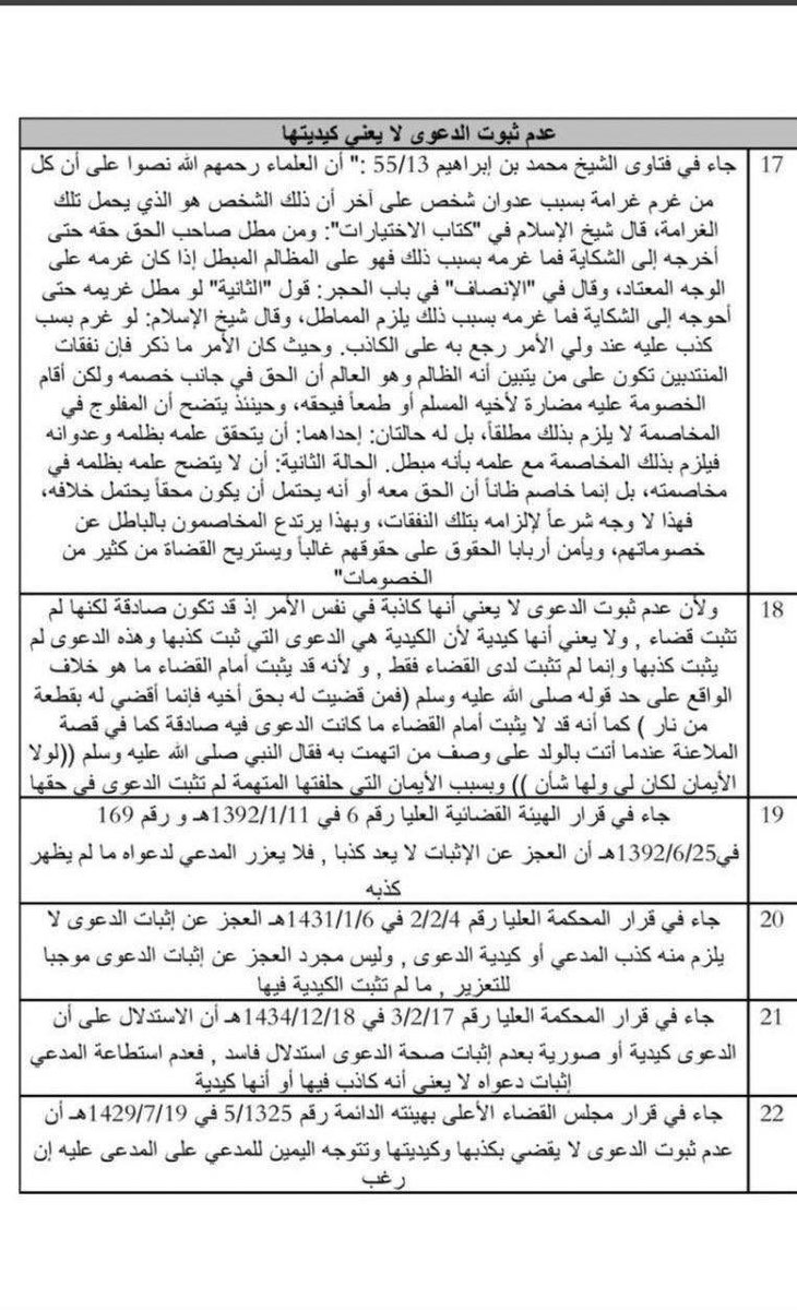 lawyer_samira's tweet photo. عدم القدرة على اثبات الدعوى لا يعني كيديتها. https://t.co/GXJnFJ0Dkm