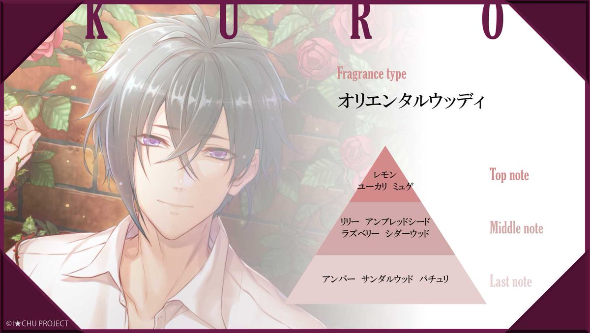 舞台アイチュウ】 「舞台 アイ☆チュウ」新規公演立ち上げ企画 「i