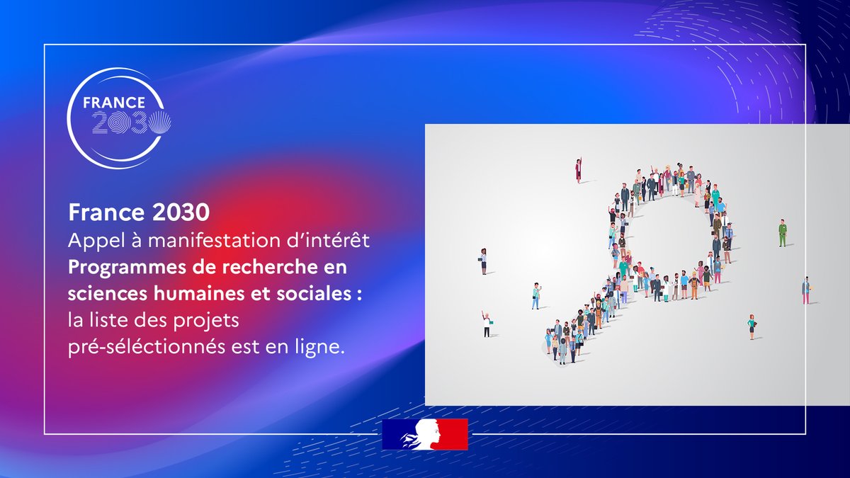 #France2030 Appel à manifestation d’intérêt Programmes de recherche en sciences humaines &amp; sociales: la liste des 17 projets pré-sélectionnés à la Phase 1 est en ligne➡️bit.ly/4cBp5u8

🎯Positionner les SHS sur des enjeux majeurs : #climat #société #culture #géopolitique