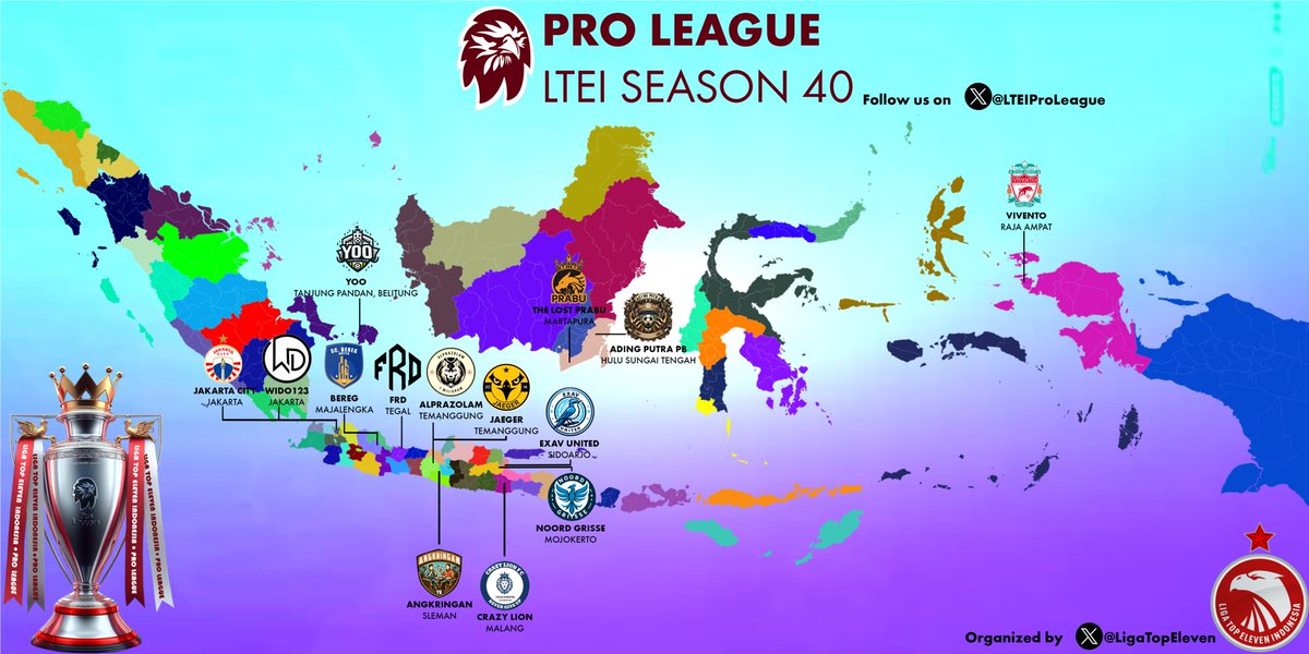 Pro League🇮🇩 (@lteiproleague) on Twitter photo THIS IS PRO LEAGUE👊
Our top divisions from "Xabi Alonso side" <a href="/LigaTopEleven/">Liga Top Eleven Indonesia 🇮🇩</a> system is underway💪
Get to know all the 14 crests here:👇
drive.google.com/drive/u/7/fold…
#ProLeague THIS IS PRO LEAGUE👊
Our top divisions from "Xabi Alonso side" <a href="/LigaTopEleven/">Liga Top Eleven Indonesia 🇮🇩</a> system is underway💪
Get to know all the 14 crests here:👇
drive.google.com/drive/u/7/fold…
#ProLeague