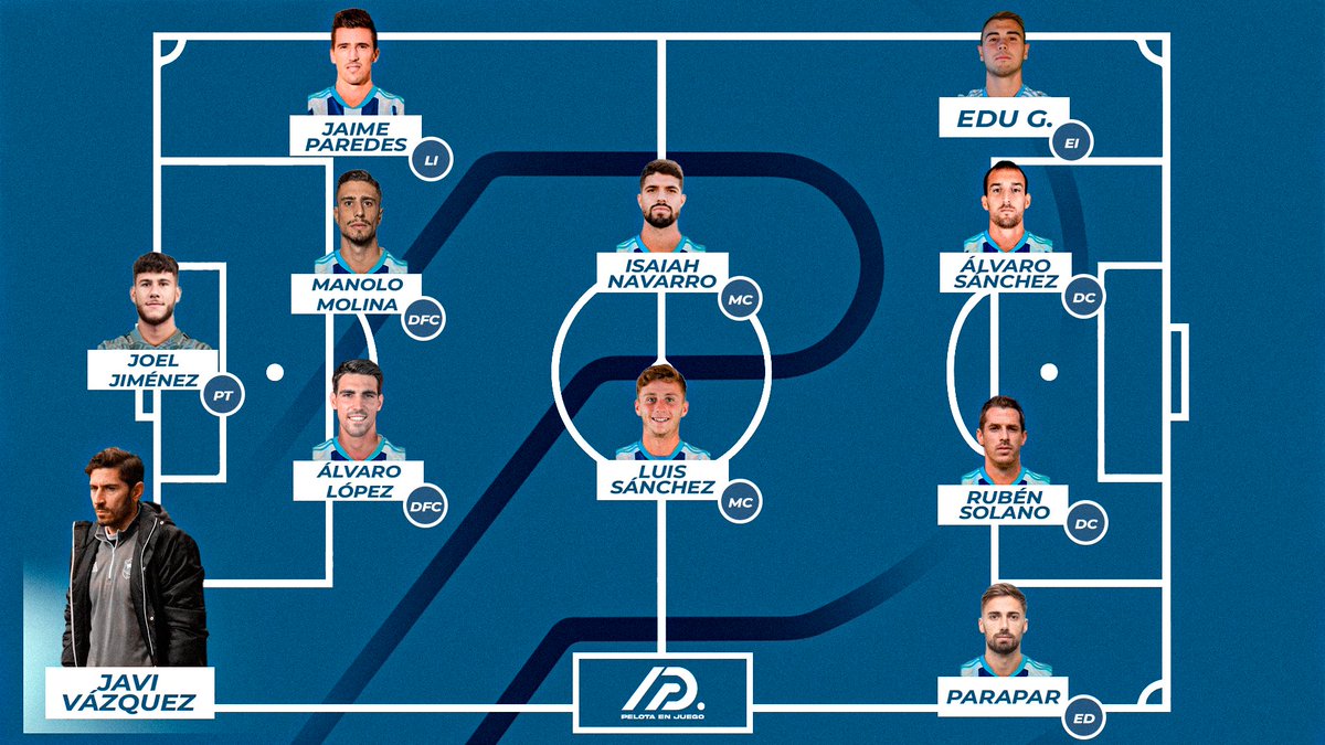 🏗🧱 ¡El <a href="/CFTalavera/">CF Talavera de la Reina</a> continúa en construcción!

‼️❔ Edu G. 👀
 
📝Estos son los jugadores con los que actualmente cuenta el club.

🤳 ¿Qué os parece? ¡Os leemos!