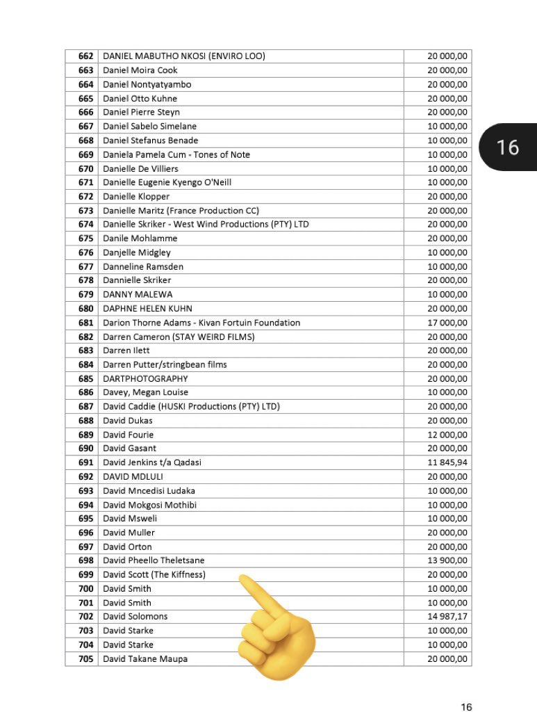 So this racist The Kiffness (David Scott) who always trashed  black-led government also benefited from the same government he hate?🥹🥹🥹
