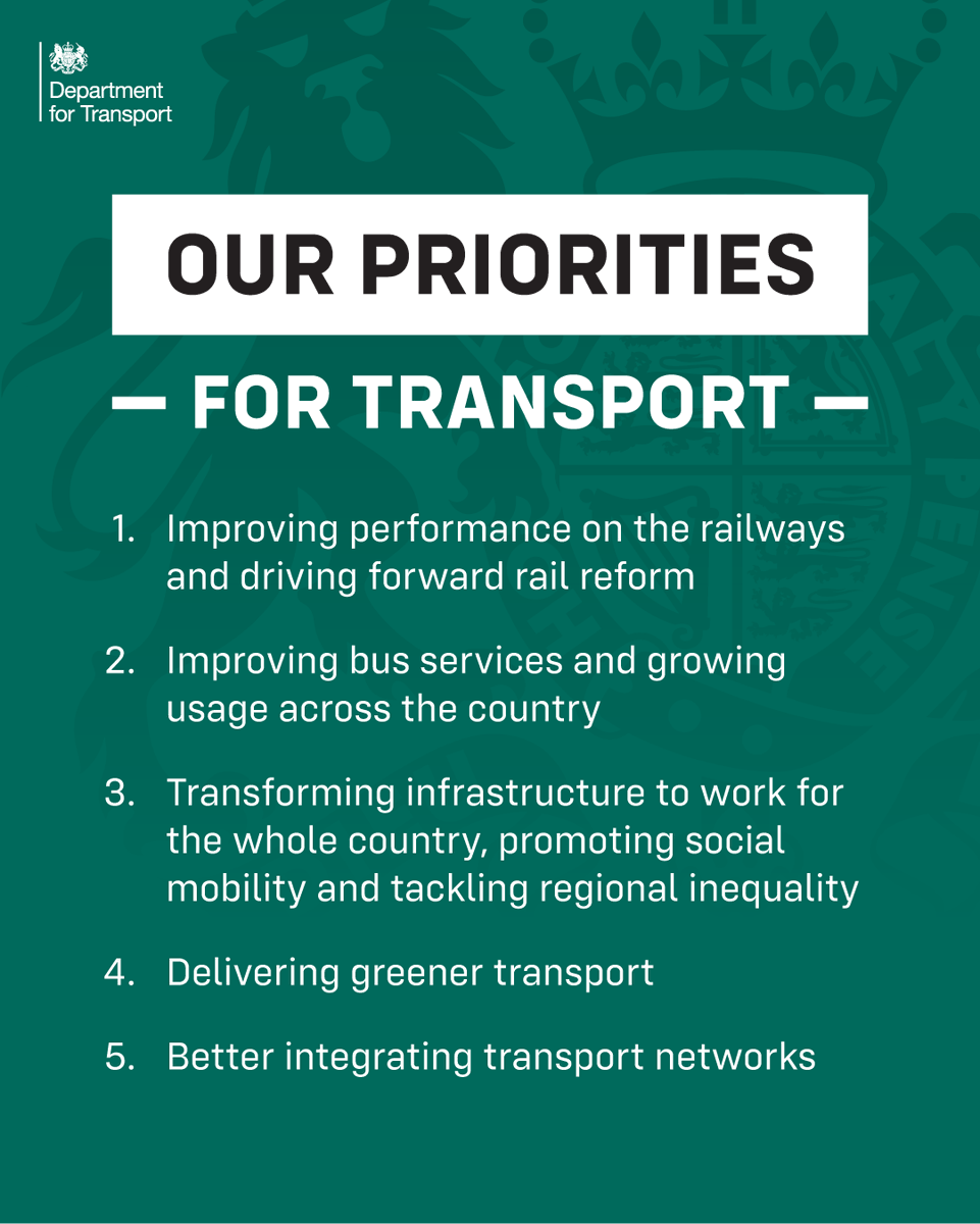 transportgovuk's tweet photo. Our plan for a better, greener transport network which puts passengers first 👇 https://t.co/PDLLn3L1fF