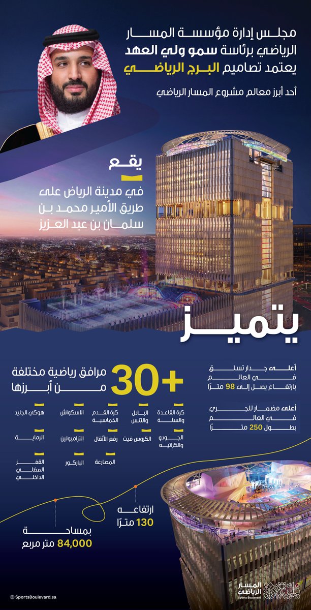 الصورة