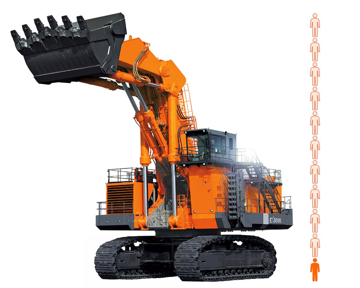 世界最大級の油圧ショベルと人を比べてみました！／ 超大型油圧