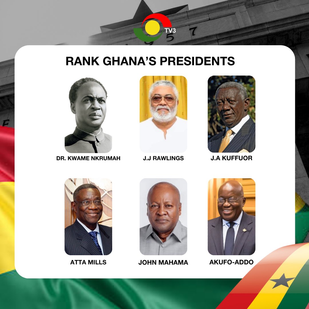 How would you rank the Presidents of Ghana in terms of performance?

#TV3GH