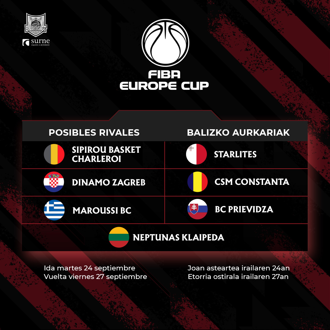Surne Bilbao Basket se jugará su pase a la FIBA Europe Cup en una eliminatoria a ida y vuelta 🏆

📅 Ida( 24 de septiembre) / Vuelta (27 de septiembre)

ℹ️ bilbaobasket.biz/surne-bilbao-b…