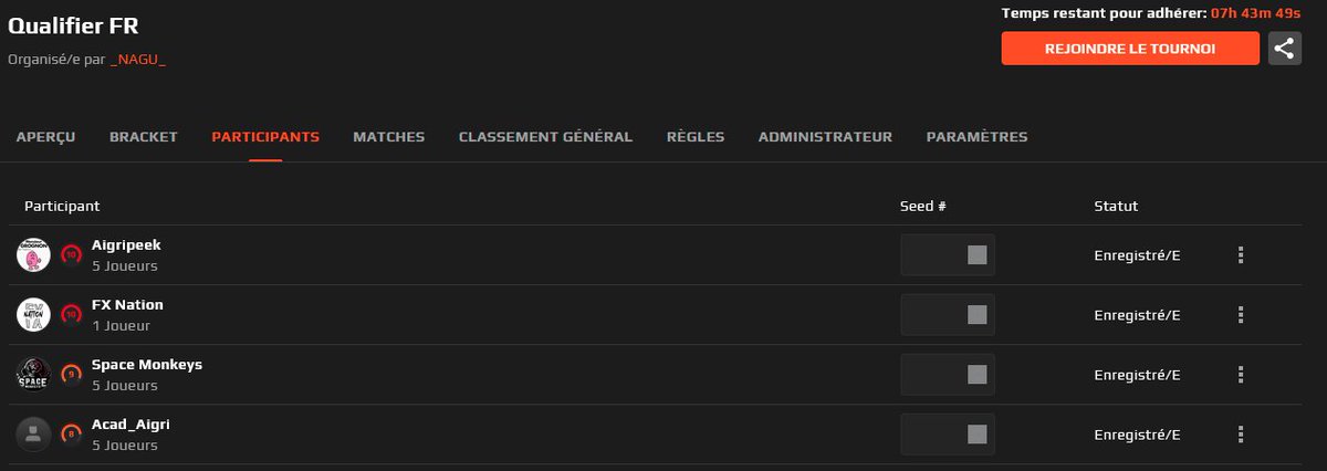 On a 6 équipes pour le Qualifier ESEA Intermediate FR ✅

Un slot en ESEA Intermediate à gagner 💰
Encore 2 équipes pour maintenir le tournoi ⚠️

Pour toutes les équipes en Open de la Saison 50, vous avez moyen de gagner une saison, n'hésitez pas 🇫🇷