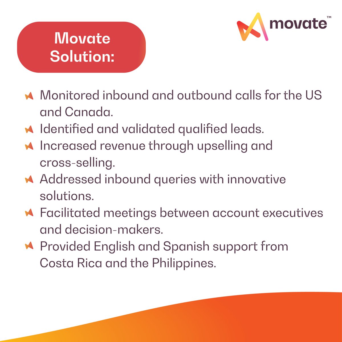 movate_inc's tweet image. Here&apos;s another success story where we helped a US-based Hi-Tech client facing challenges in a highly competitive subscription-based industry.

Read more: movate.com/resources/usd1…

#Movate #CaseStudy #MovateSolutions #Inbound #Outbound #Sales #LeadGeneration #CustomerExperience