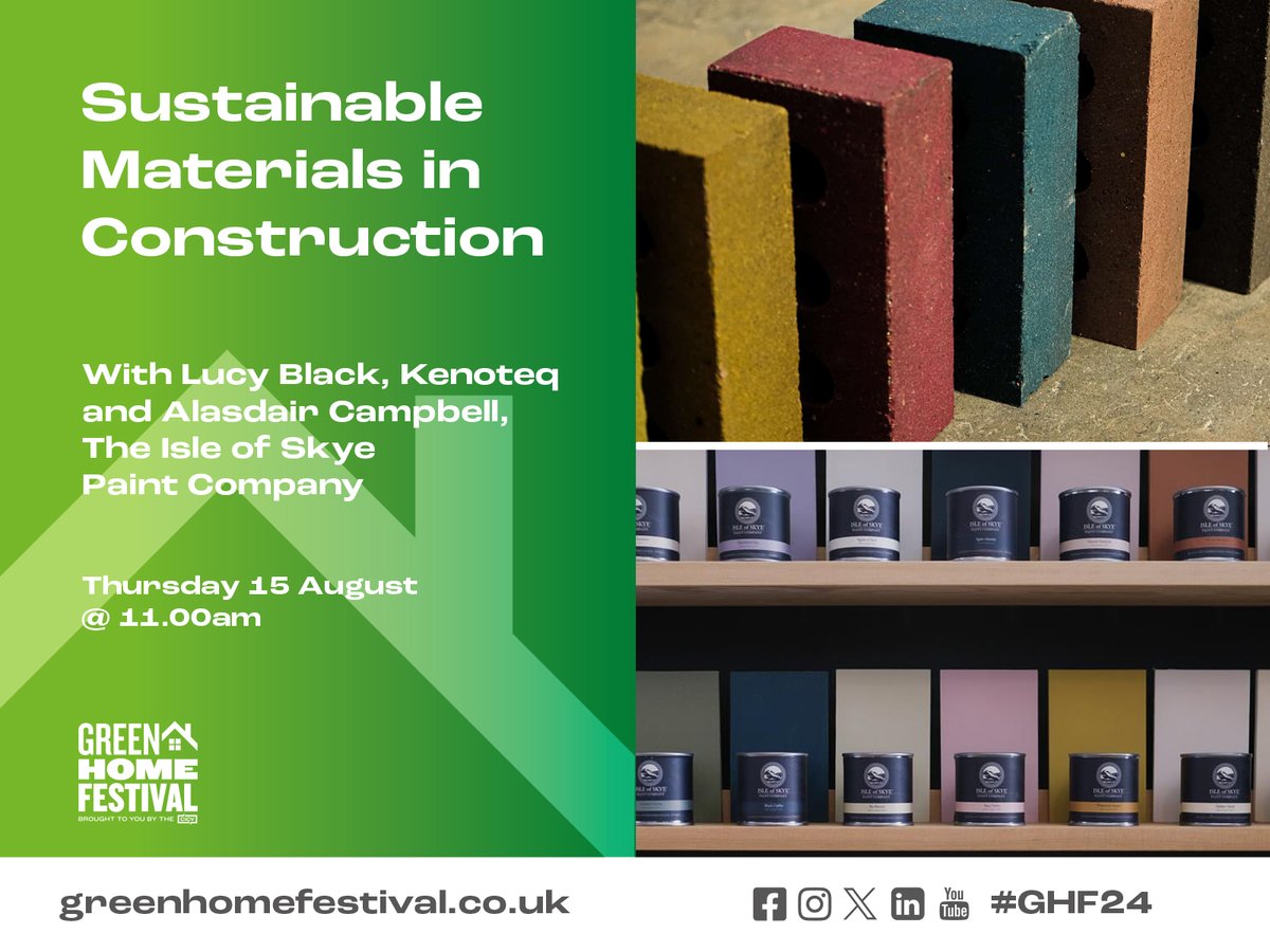 SELECT Updates tweet media