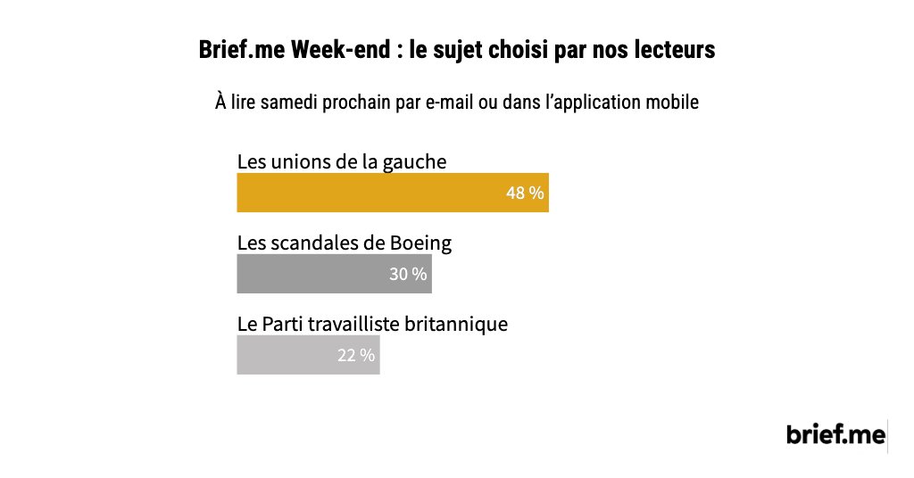 Samedi, dans Brief.me Week-end, nous vous parlerons des unions de la gauche