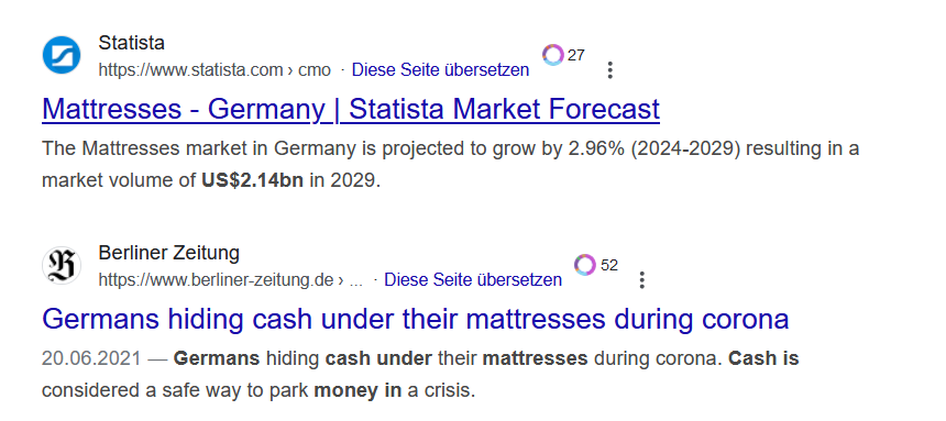 Robert46989257's tweet photo. this is how the "average" German person "invests"
40% is in hard cash.
come a world war ? no problem. we are liquid. come a storm ? no problem. we dont need to sell assets. we have cash stocked up to the ceiling already.
ATM not working ? np. #Matress #Flushed $BRKB $NVDA https://t.co/JhNlxl3DWw