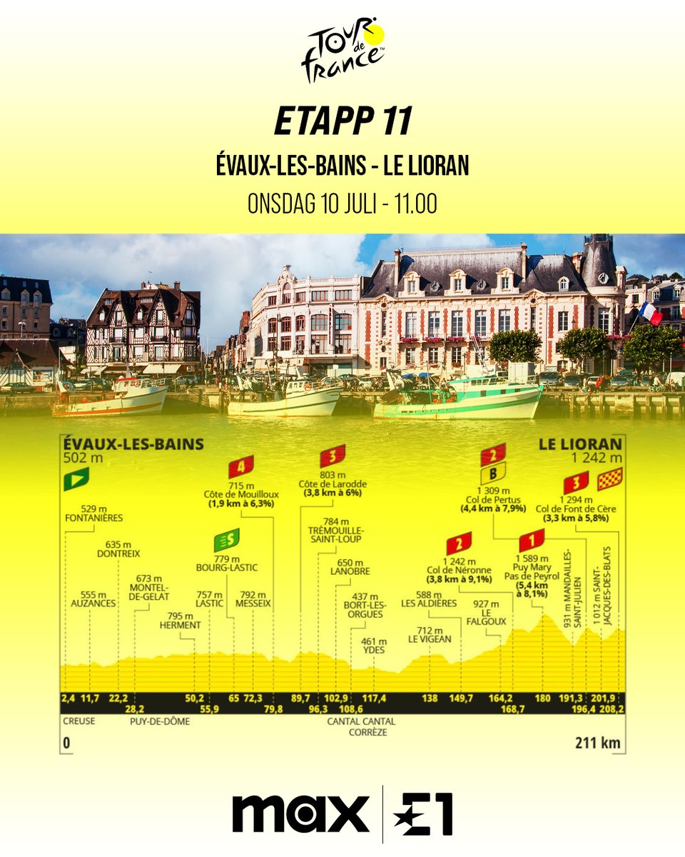 Eurosport Sverige tweet media