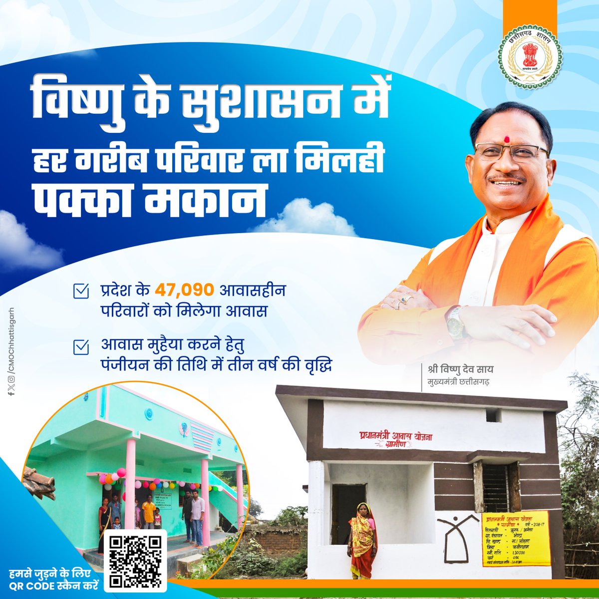 मुख्यमंत्री श्री विष्णु देव साय की अध्यक्षता में आयोजित कैबिनेट की बैठक में छत्तीसगढ़ प्रदेश के जरूरतमंद सर्वेक्षित 47 हजार 90 आवासहीन परिवारों को मुख्यमंत्री आवास योजना ग्रामीण के तहत आवास स्वीकृत करने का निर्णय लिया गया। साथ ही नवा रायपुर में आवासहीन, आर्थिक रूप से कमजोर और