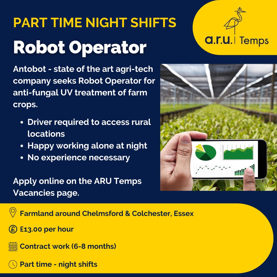 ARU Temps tweet media