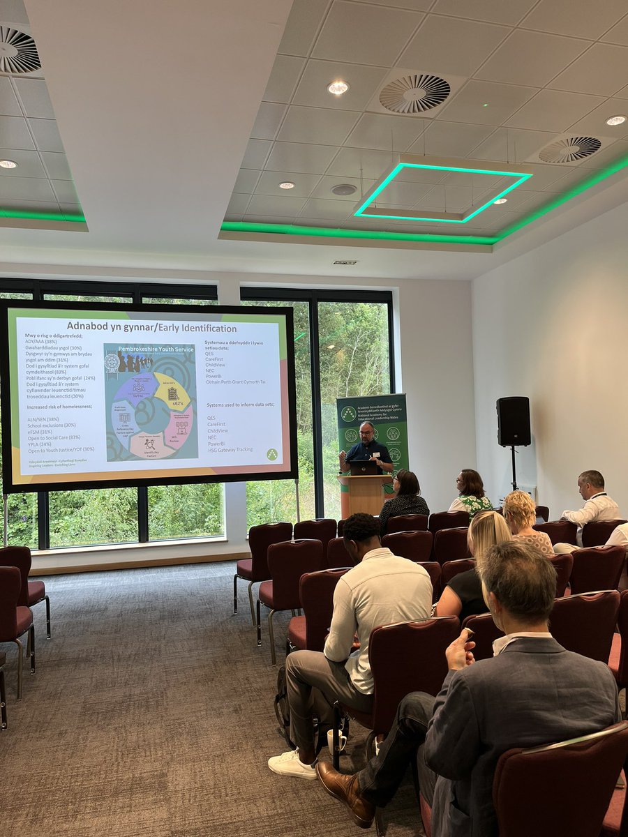 NAELCymru's tweet image. Next up in our Re-imagining Education Attendance in a Post Pandemic World conference is hearing the #VoicesFromTheField.

#LeadershipAcademy
@StChrisWrexham 
@HuddNicholas 
@PrincesTrustWal 
@BridgendCollege