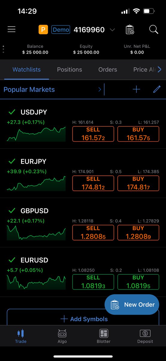 PapiZagreg's tweet image. Finally Got my 25k Base Camp Instant Funding account with @AlpineFunded…LET’S GO!!