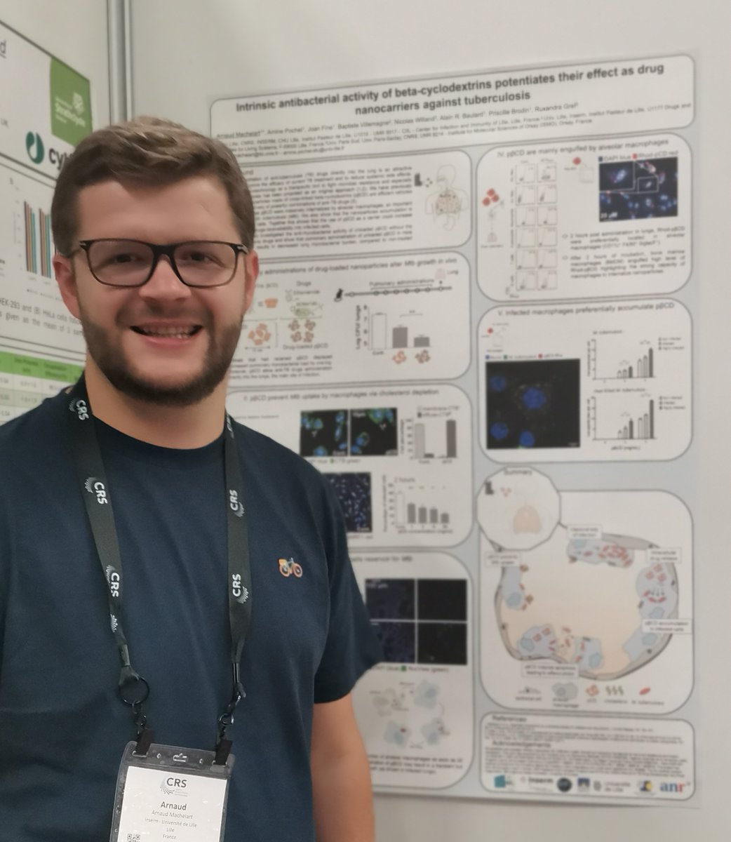 It's time for the poster session <a href="/CRSScience/">Controlled Release Society</a>  Congress in #Bologna. If you're interested in learning more about pulmonary local drug delivery for combating tuberculosis, we invite you to visit our posters (N°336, 702 and 765)