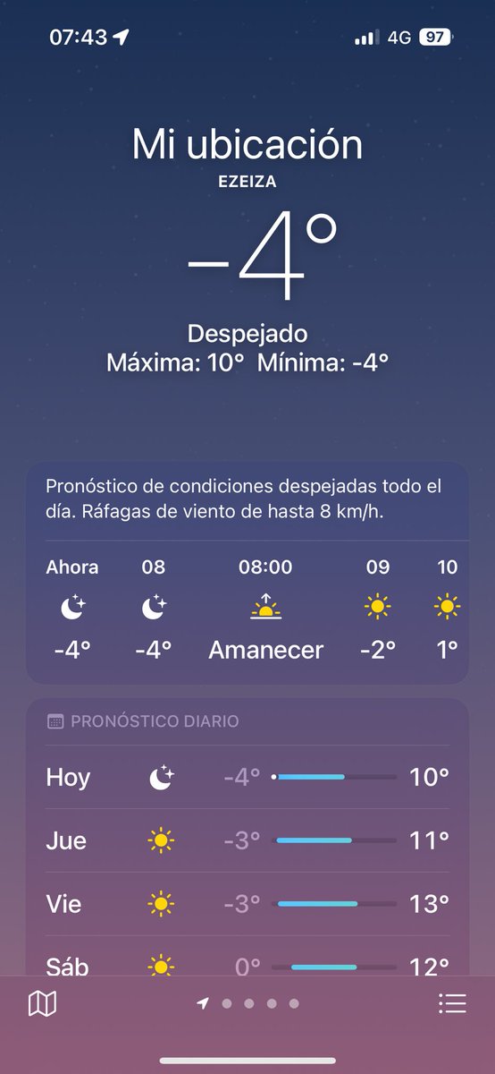 Que placer venir trabajar a Ezeiza!!