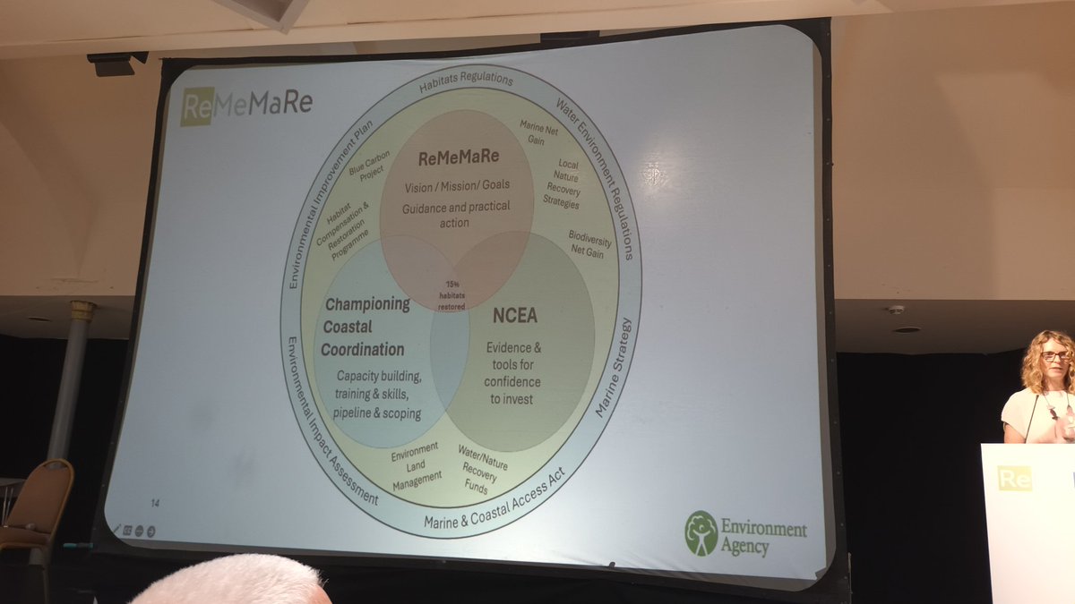 JPrestonDiggles's tweet photo. Wonderful start to #ReMeMaRe. @Roger_Proudfoot and Jo Ratcliffe set out progress and ambition.  Caroline Price @crownestate seeing out road map for high integrity markets. Amazing to see >300 participants championing #marine #restoration @CF_Conf @EnvAgency @TheCrownEstate https://t.co/86hddpmnuM