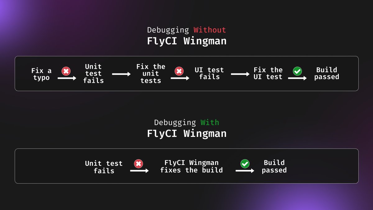 We’re developers like you. We've felt the sting of a failing CI after fixing a single typo. 
First, it’s a unit test. Then a UI test. Next thing you know, it's an hour later and you're wondering how a tiny typo hijacked your day. 
That's why we created FlyCI Wingman – your AI