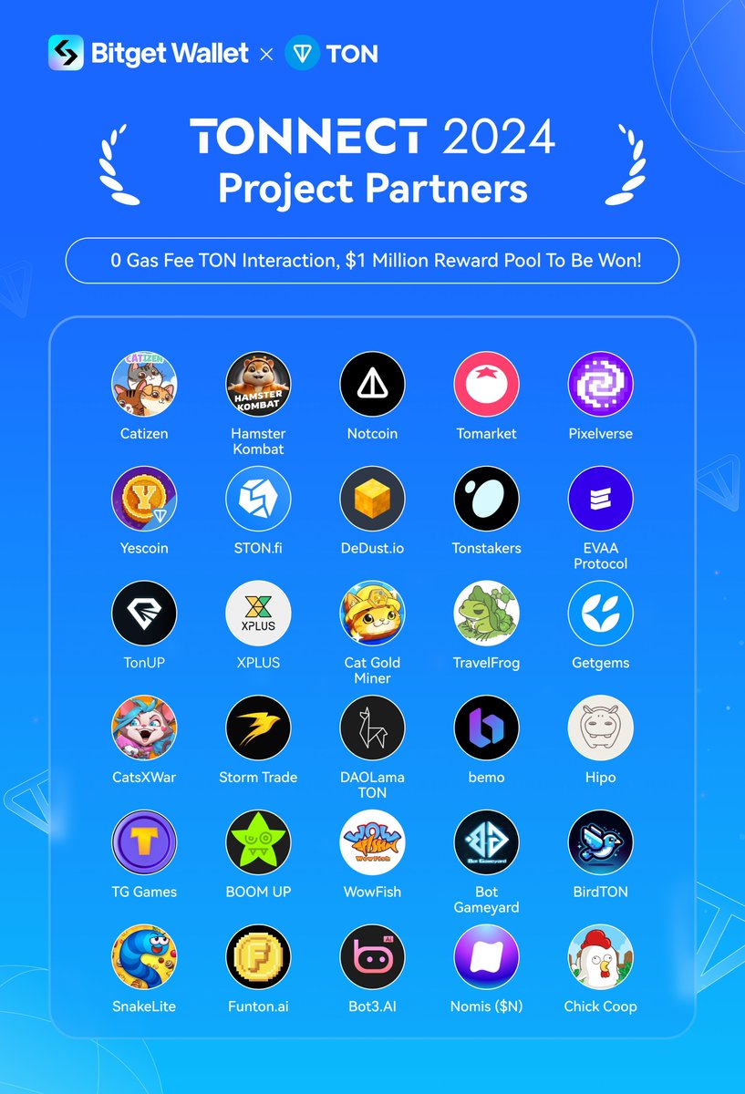 Bitget Wallet 🩵 tweet media