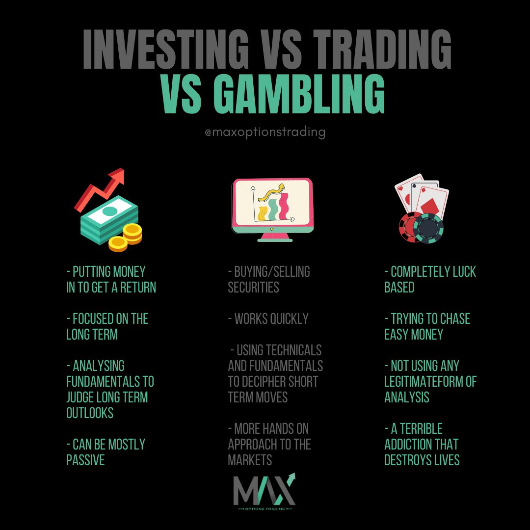 MaxOptionsTrade's tweet photo. Make sure to like this post if you're going to be successful!
Like this infographic? Make sure to check out the Link in my bio if you want to create passive income and a secondary stream of income!
#trading #thebigdaddymax #maxoptionstrading https://t.co/eSNHuJJ47v