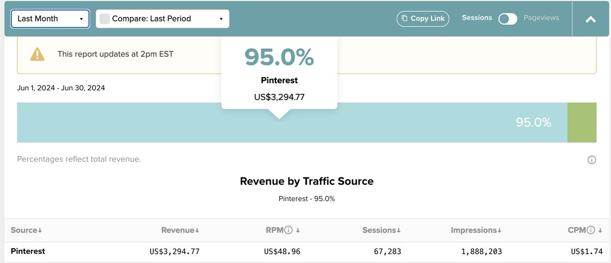 Mo Mullah (Digital Asset Management) tweet media