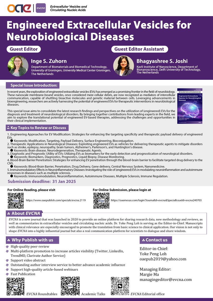 VesiclesAcids's tweet image. 🥳Newly announced #EVCNA Special Issue:
#Engineered #Extracellular Vesicles for #Neurobiological #Diseases
🔗oaepublish.com/specials/evcna…

👥Guest Editors: Inge S. Zuhorn, Bhagyashree S. Joshi 

📅 Submission deadline: 31 Jan 2025

Welcome to contribute!
✏️oaemesas.com/login?JournalI…