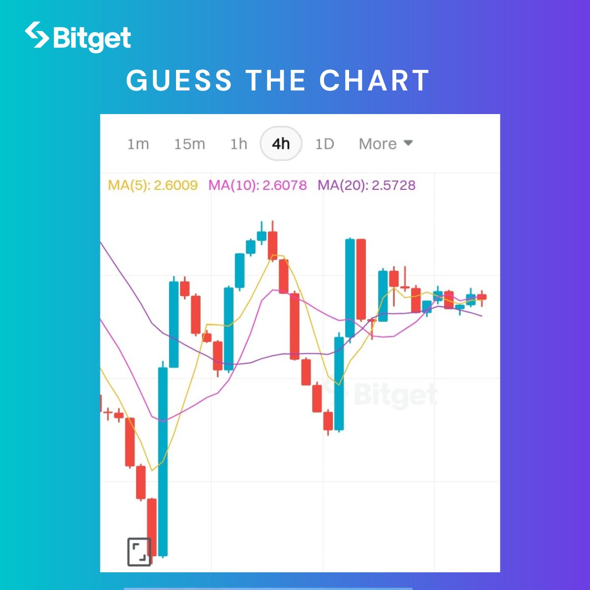 Bitget South Asia tweet media