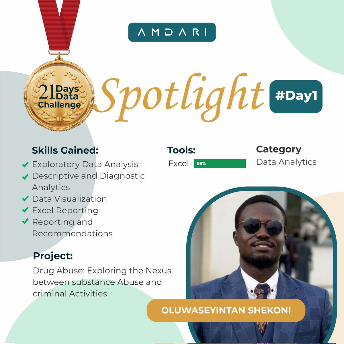 Amdari_IO's tweet image. Day 1 Project Completion Spotlight🎉🚀

Congratulations Oluwaseyintan👏

You&apos;ve successfully completed your first project in the #Amdari21DaysDataChallenge. Your dedication and hard work are truly inspiring.

Well done and keep it going 🤩🚀